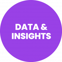 CU027 data insight